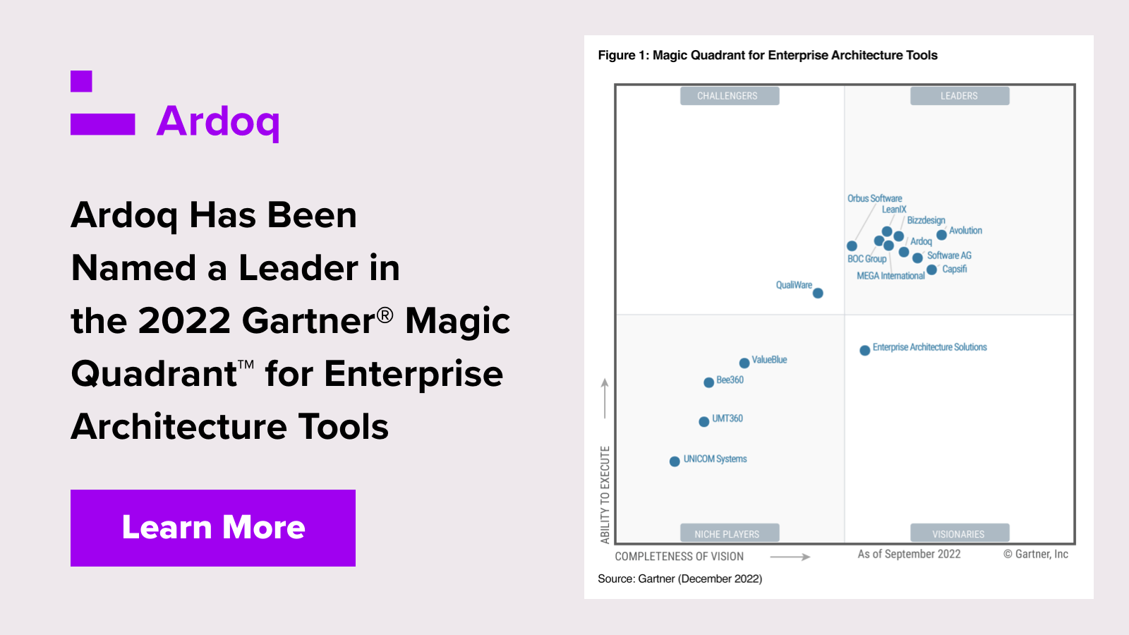 2022 Gartner Magic Quadrant For Enterprise Agile Planning Tools Porn